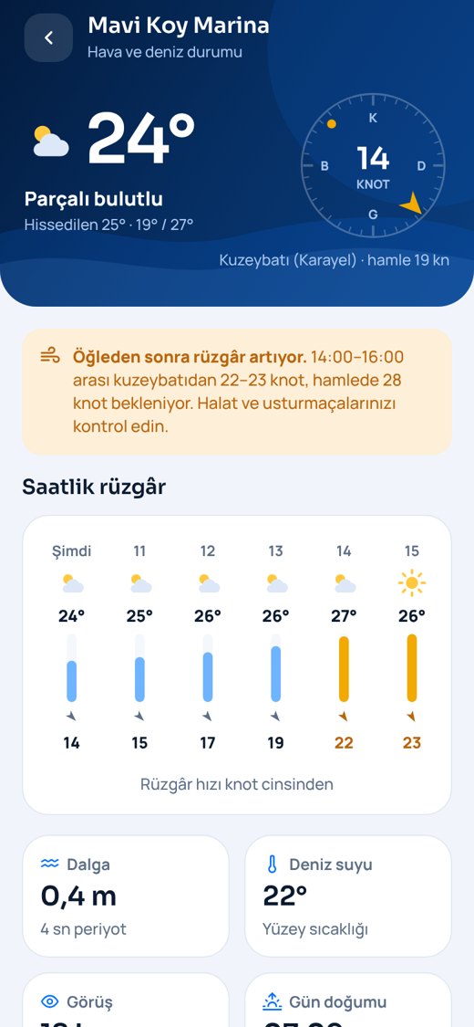 Marina hava ve rüzgâr durumu